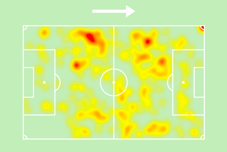 Heatmap di Fazzini