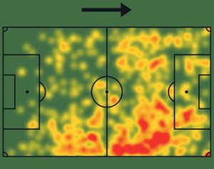 Dennis Man - heatmap