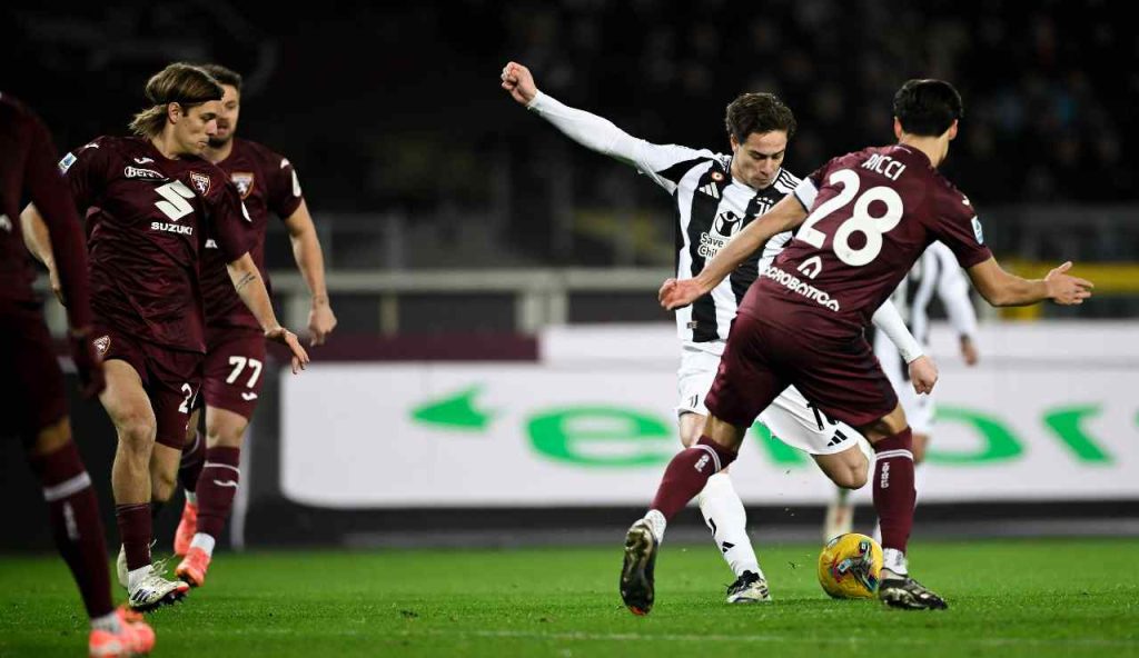 Torino-Juve